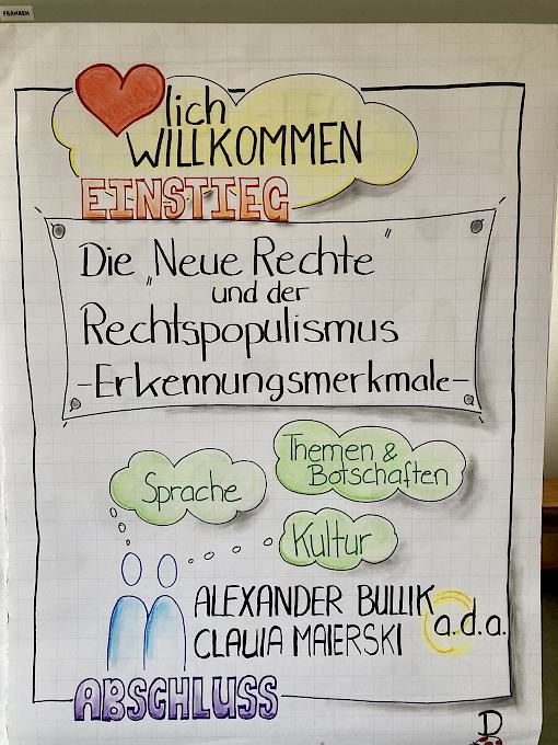 Die Neue Rechte und der (REchts-)Populismus