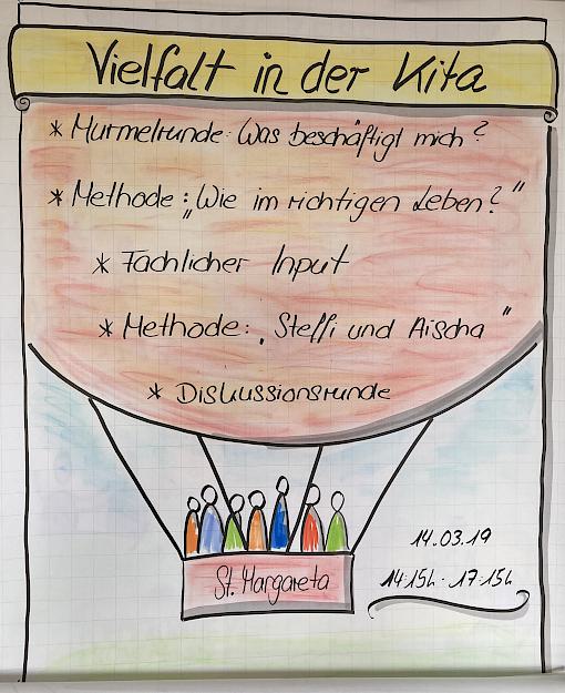 (C) Foto: C.Maierski